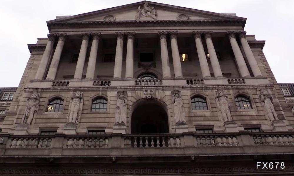 英国降息预期升温,但通胀反弹或成政策转向的隐形威胁!