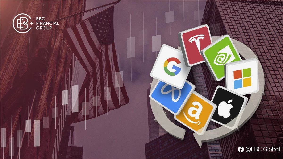 EBC’s US Stock CFDs: The New Standard in Trading