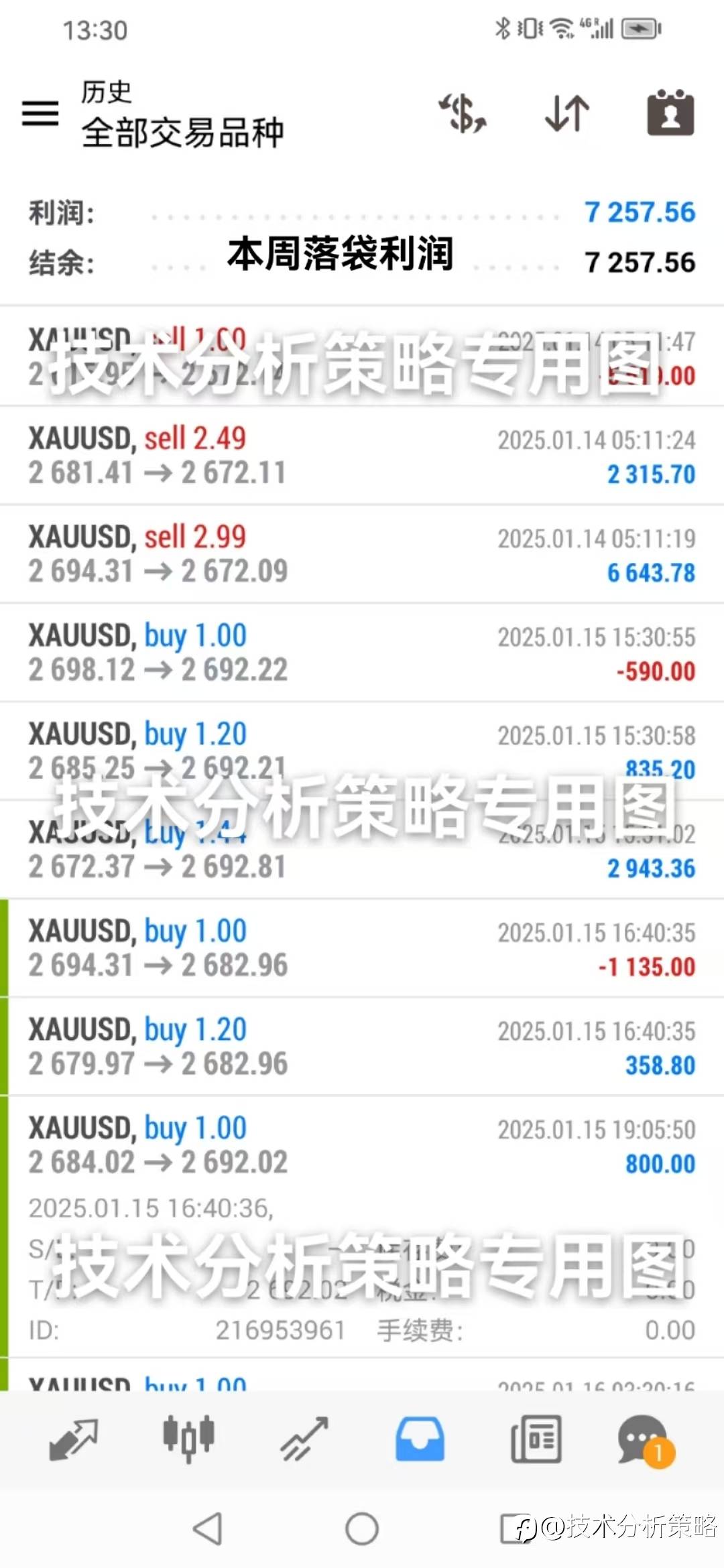 feed-image-2