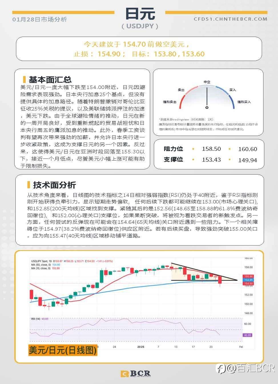 BCR每日早评及分析-2025年1月28日