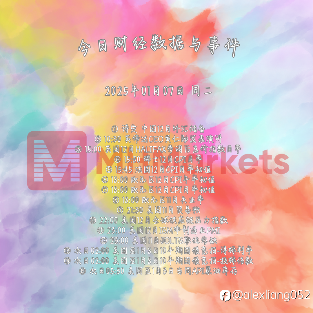 0107财经数据与事件