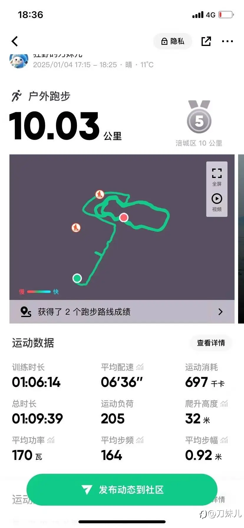 feed image