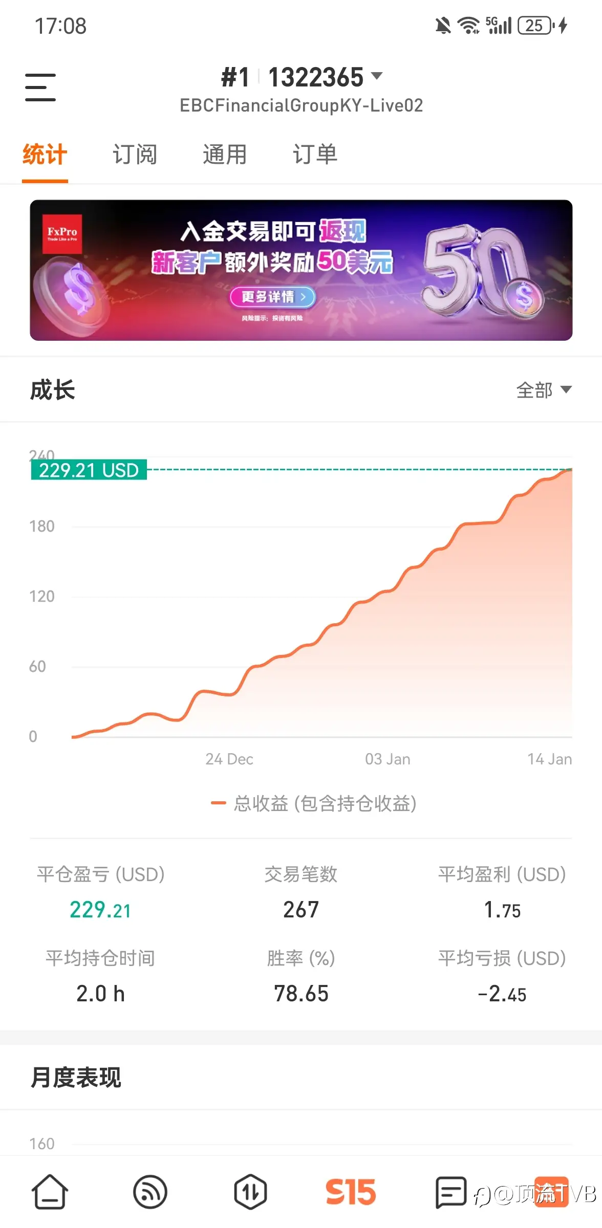 feed image