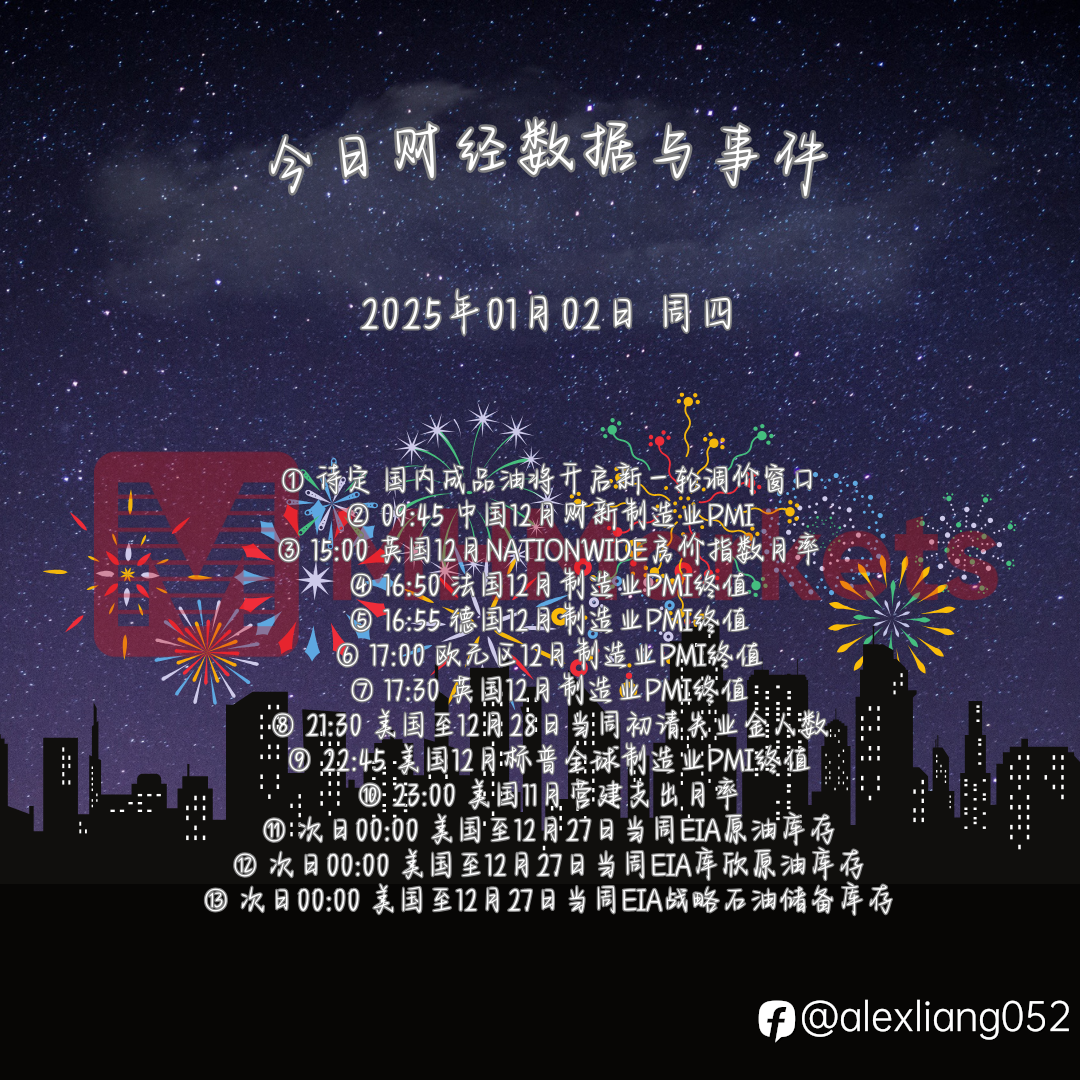 0102财经数据与事件