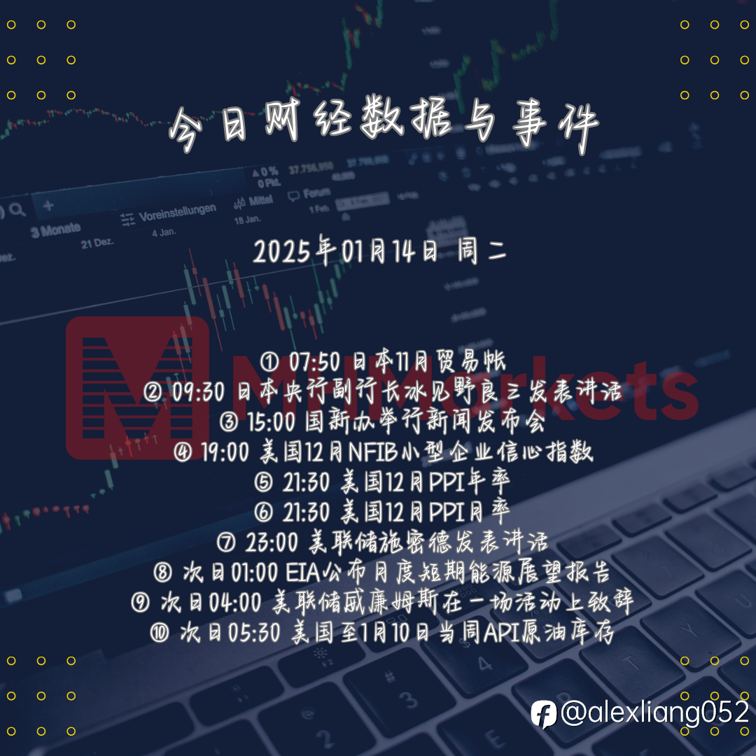 0114财经数据与事件