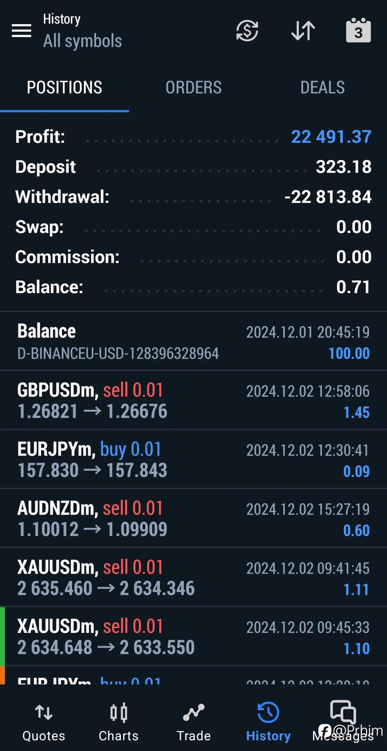 feed image