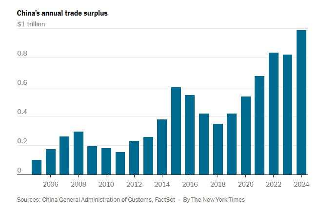 Investors cautiously capitalized on market dips