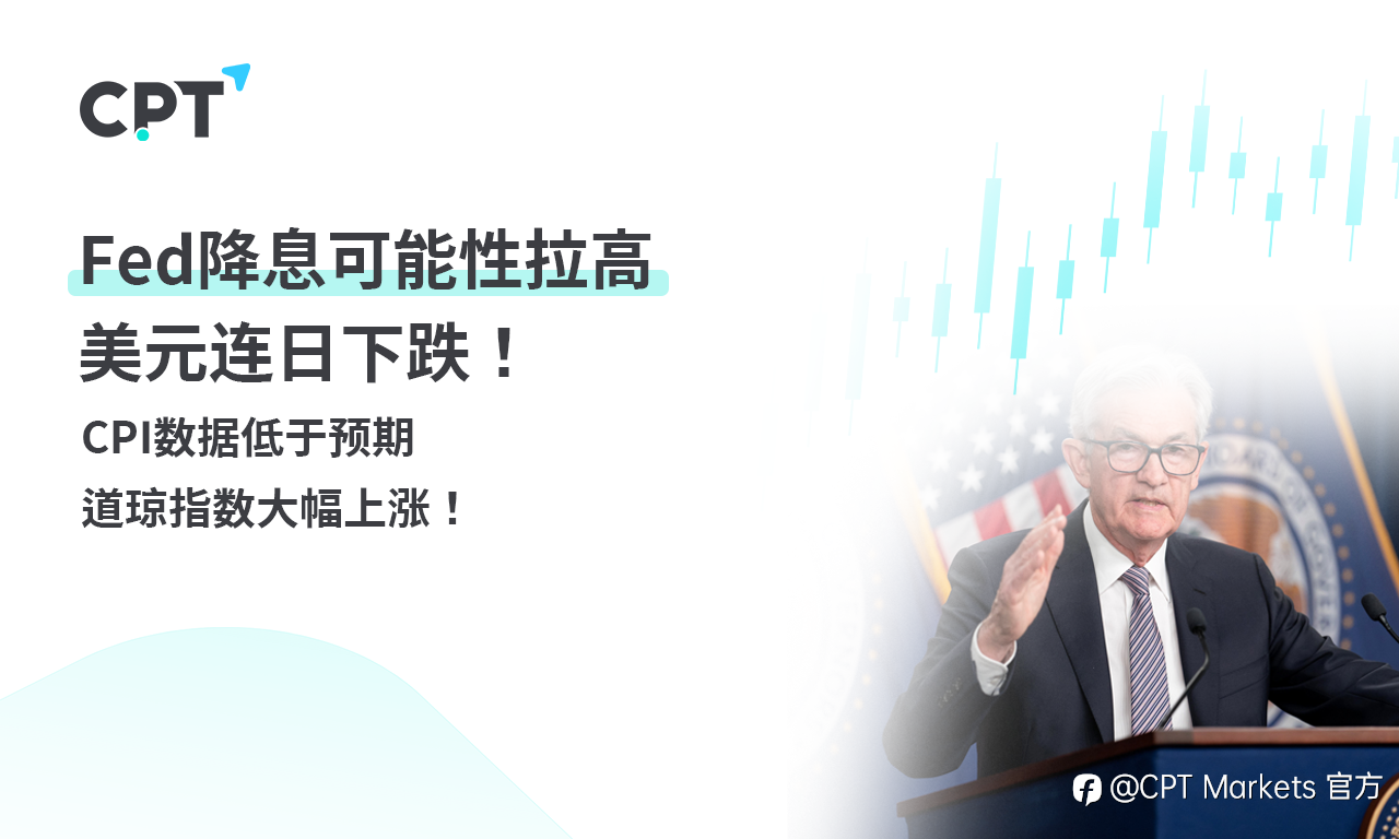CPT Markets 外汇评析:Fed降息可能性拉高,美元连日下跌!CPI数据低于预期,道琼指数大幅上涨!