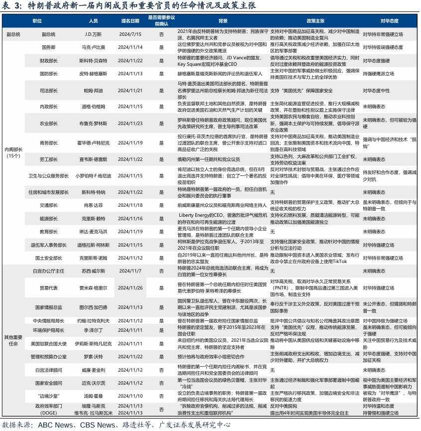 两个靴子先后落地