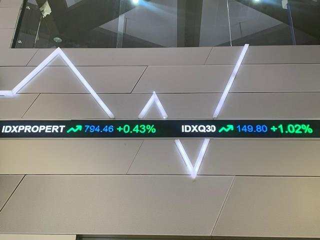 Abaikan Radar UMA Bursa, Saham CBDK-SURE Kompak Hijau