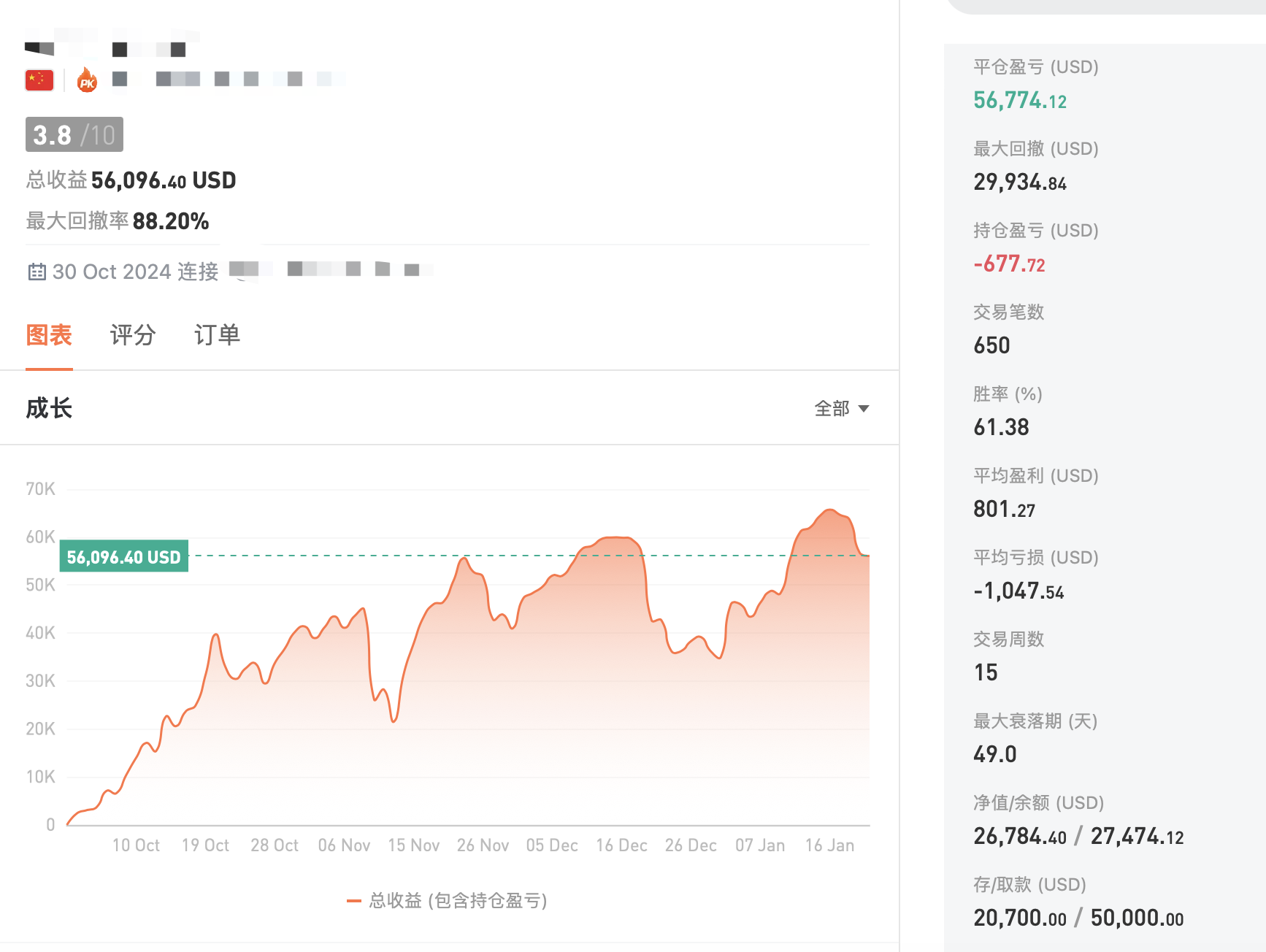 张志邻1.23金价升势减弱短线面临回调风险，但后市依旧偏向看涨