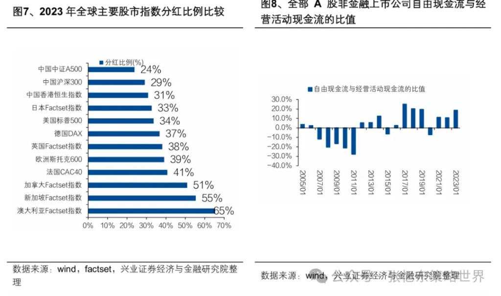 张忆东：港股当前又到了“流泪撒种”时