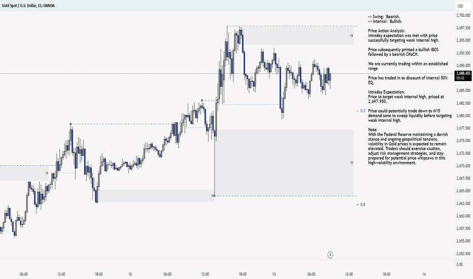 XAU/USD 13 January 2025 Intraday Analysis