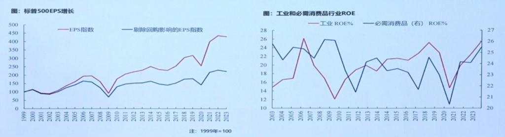 张忆东：春节前后将迎来中国这轮行情的主升浪，现在进入播种好时机