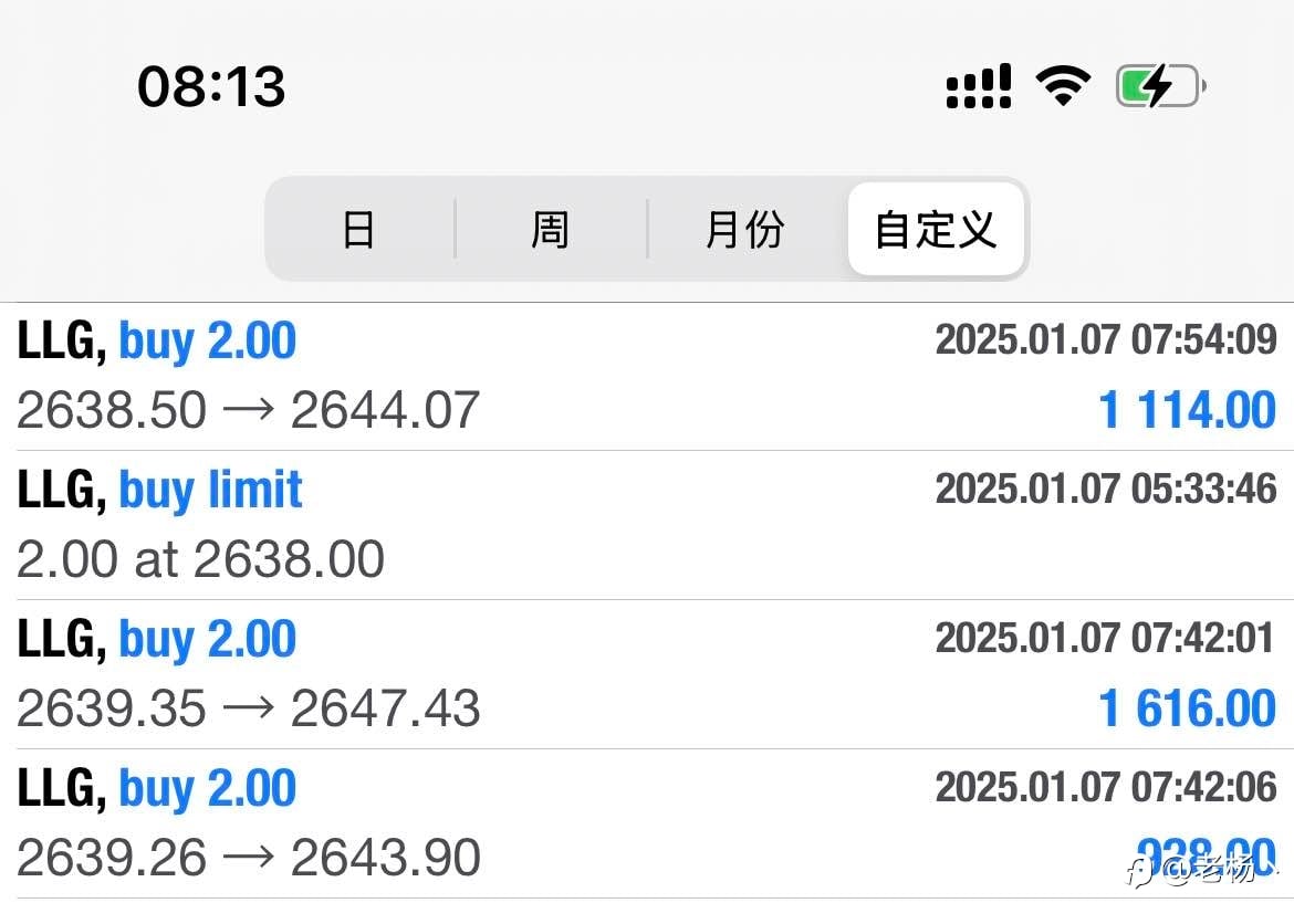 隔壁老杨:心态变了!