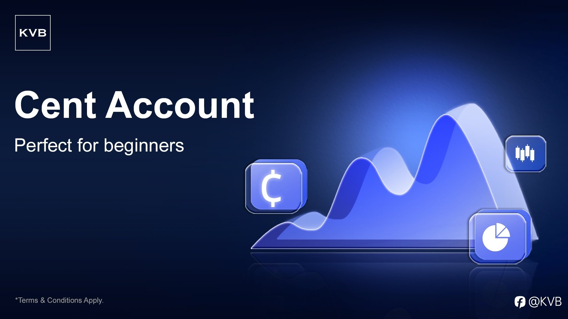 Learn Trading the Easy Way with a Cent Account! 🔥