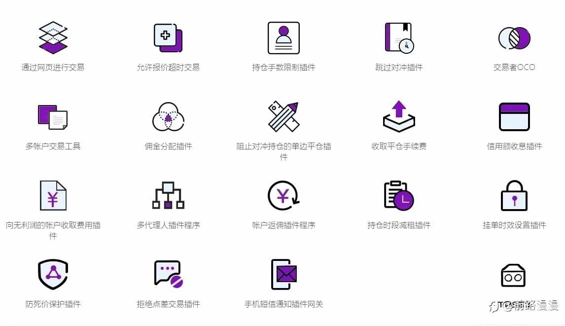 风控插件略知