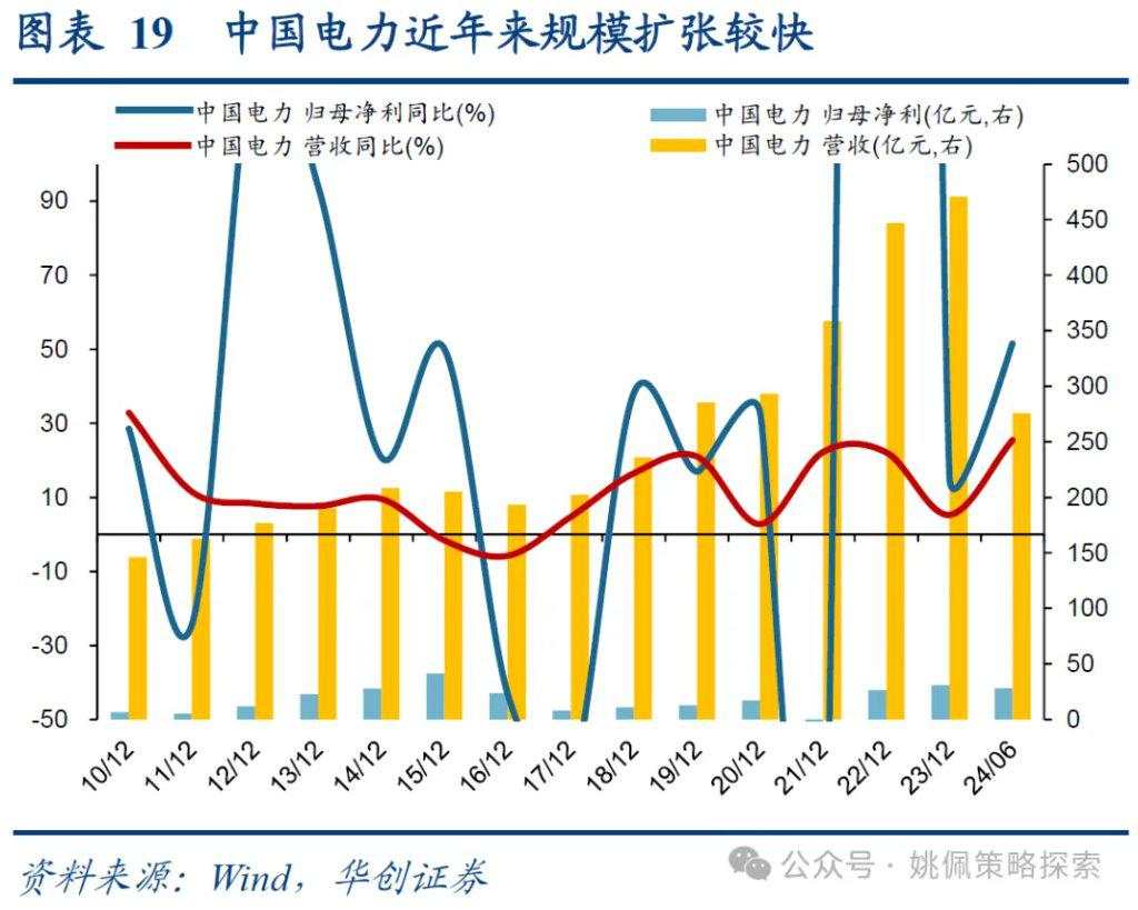 红利背后的长线大钱——中信金融资管计划简析