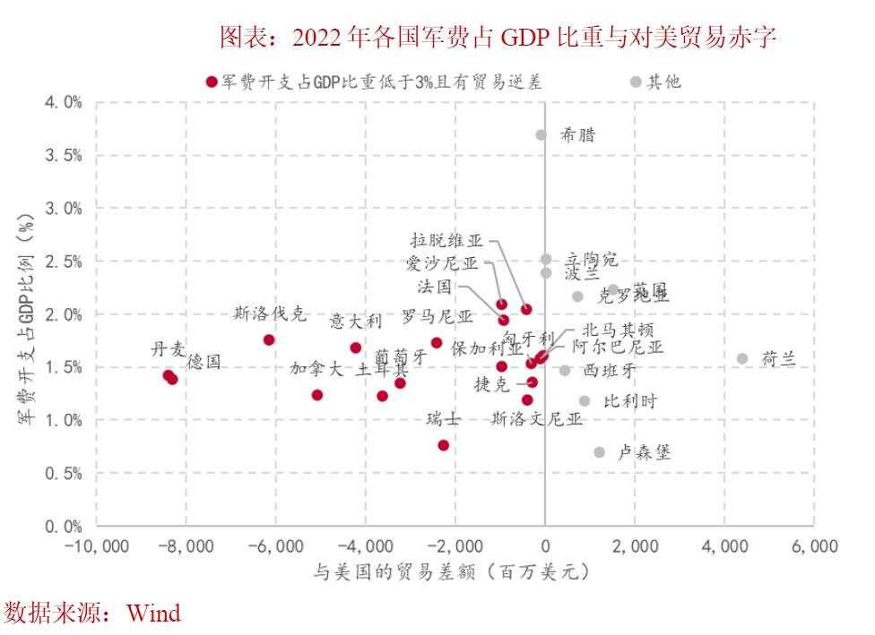 铁与火之歌——2025年资本市场将有哪些“预期差”？（全球篇）