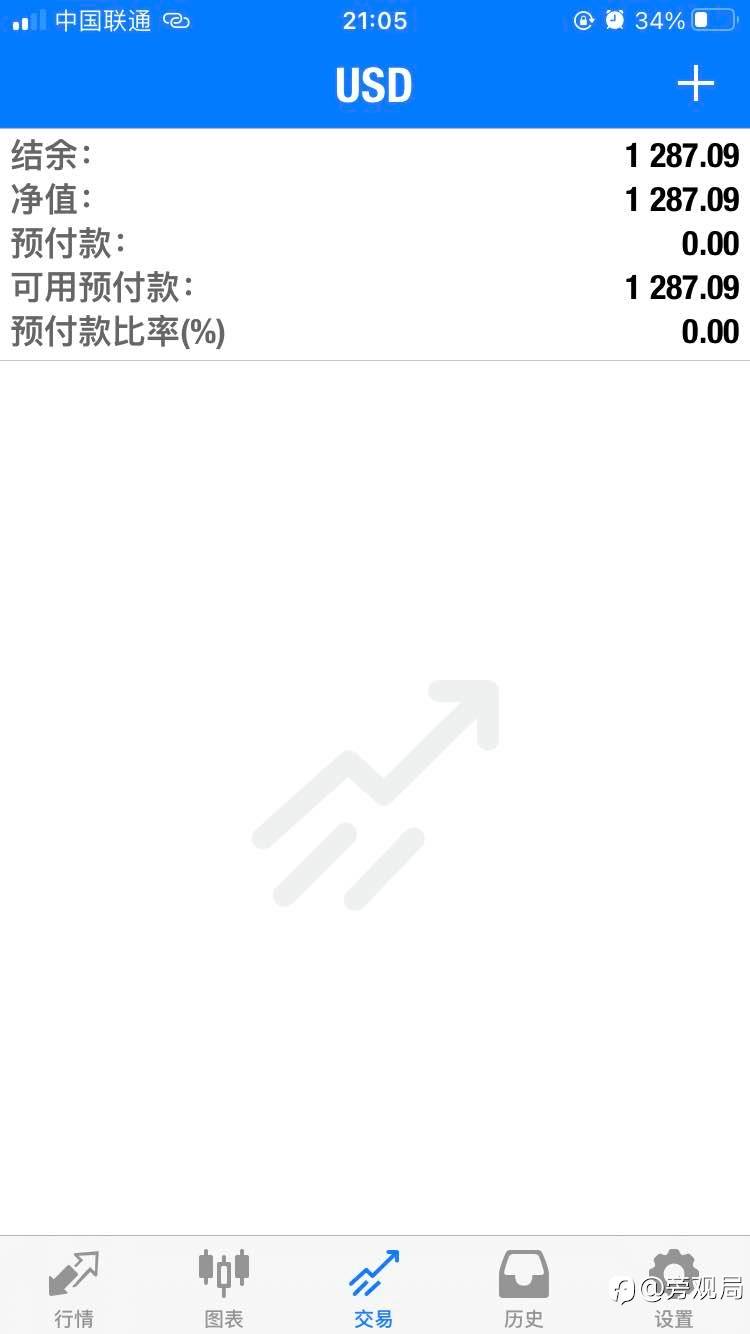 完成复利计划 免费跟单
