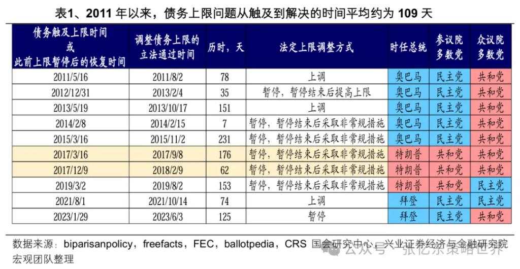 张忆东：港股当前又到了“流泪撒种”时