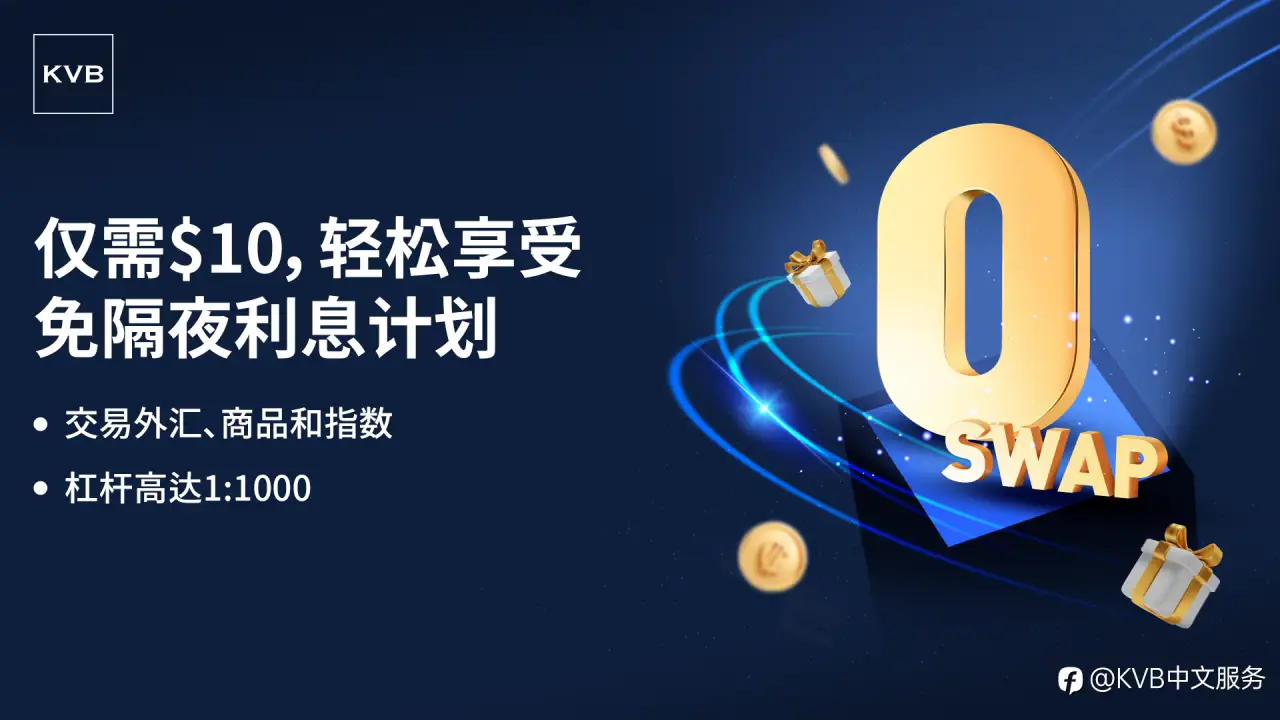 推荐好友，赚取奖励！😎