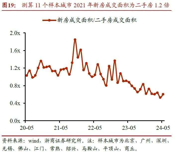 2025年银行股还能再涨吗？