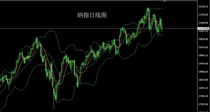 1月9日:懂王搅局避险升,金银中阳做短多