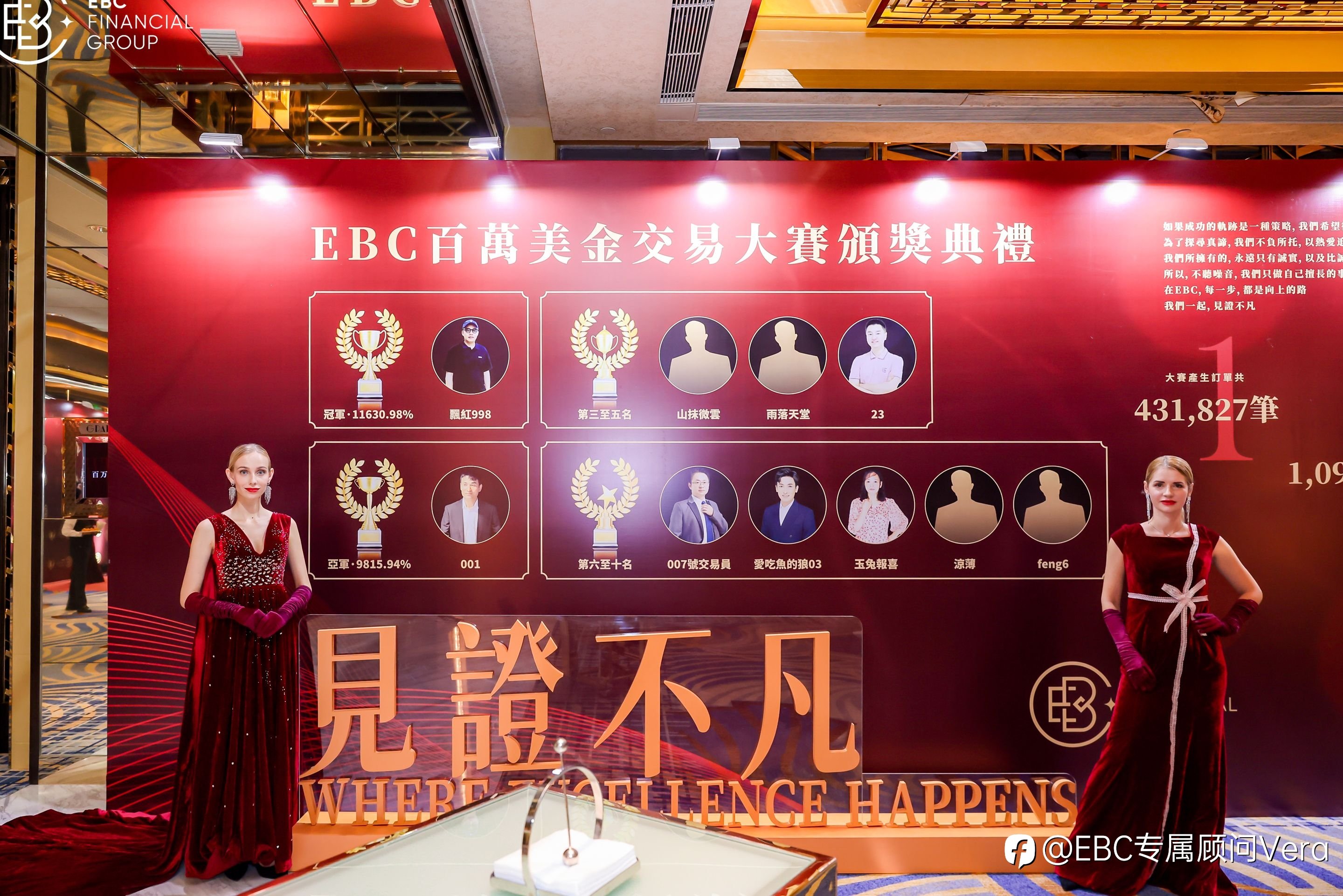 1.8TradingCentral 行情分析(指标免费)
