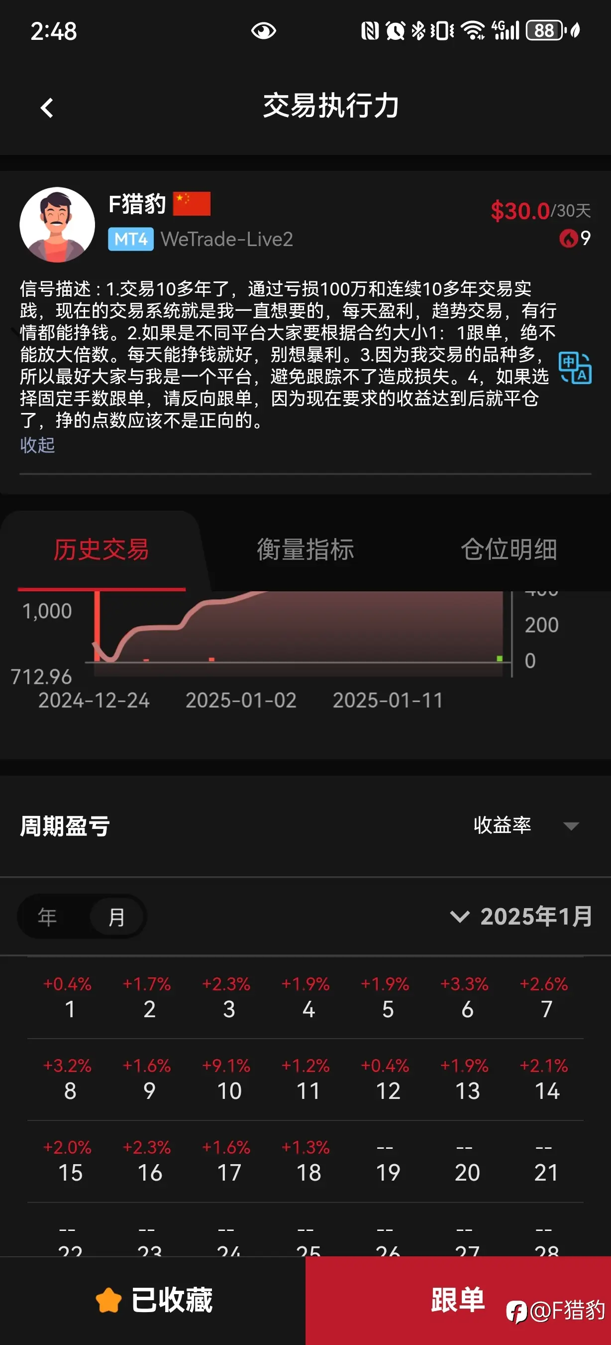 feed image