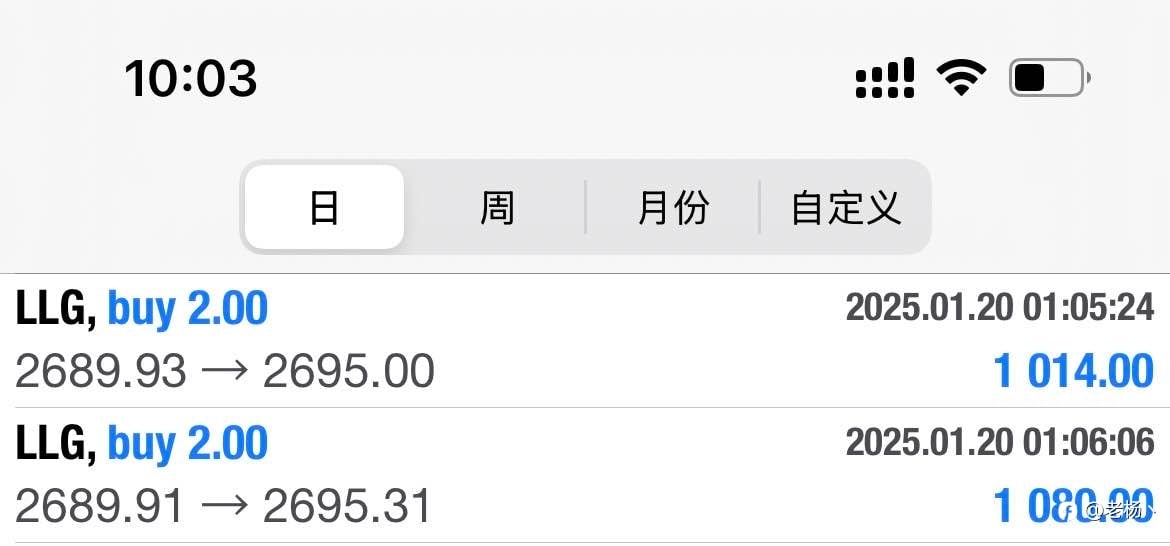 隔壁老杨:不求一夜暴富