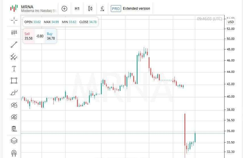 Mengapa Regulasi Chip AI yang Lebih Ketat Membuat Pasar Khawatir, Sementara Perusahaan Asuransi Membuat Investor Bersorak