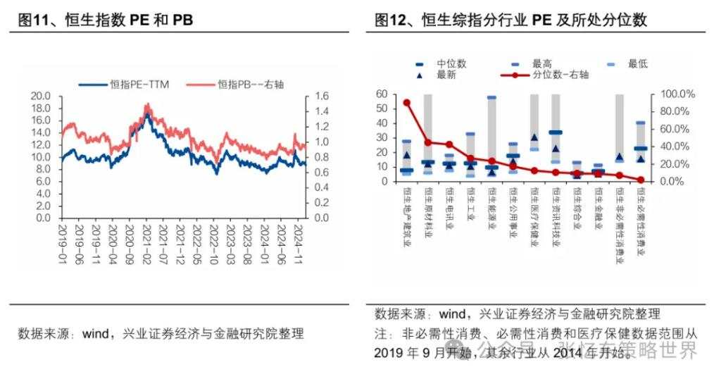 张忆东：港股当前又到了“流泪撒种”时