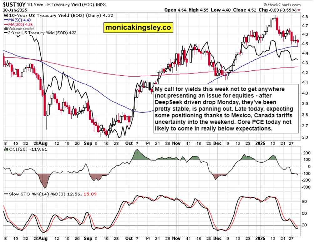 AAPL, tariffs and China