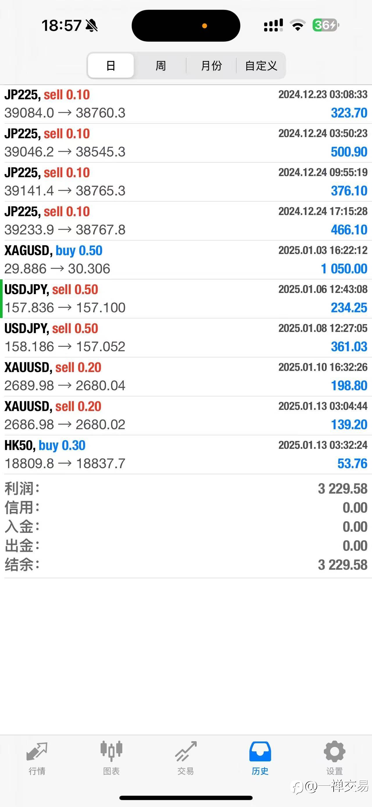 更新每日收益