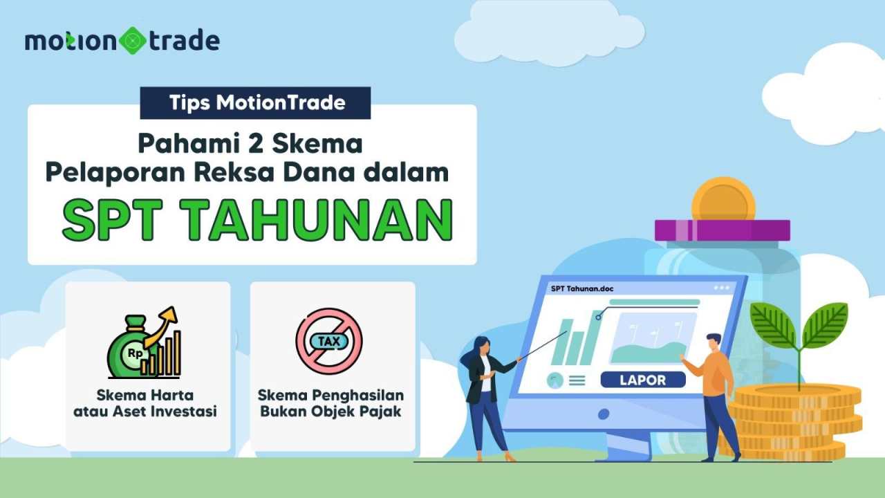 Simak Tips MotionTrade: Skema Pelaporan Reksa Dana dalam SPT Pajak