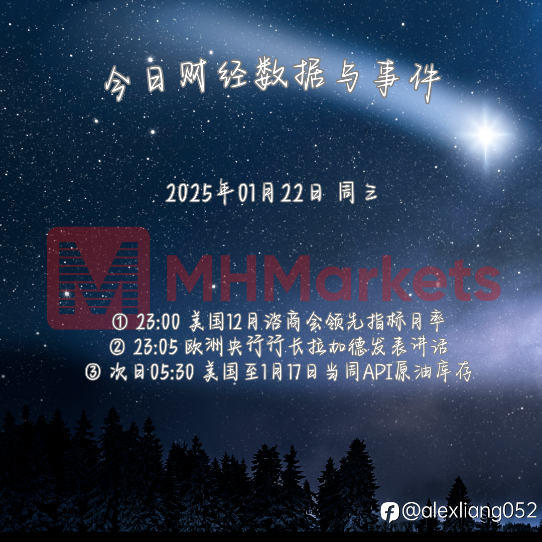 0122财经数据与事件