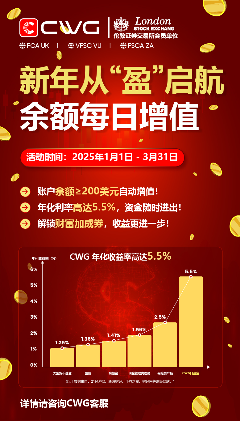 CWG日盈宝！新年从“盈”启航，余额每日增值！