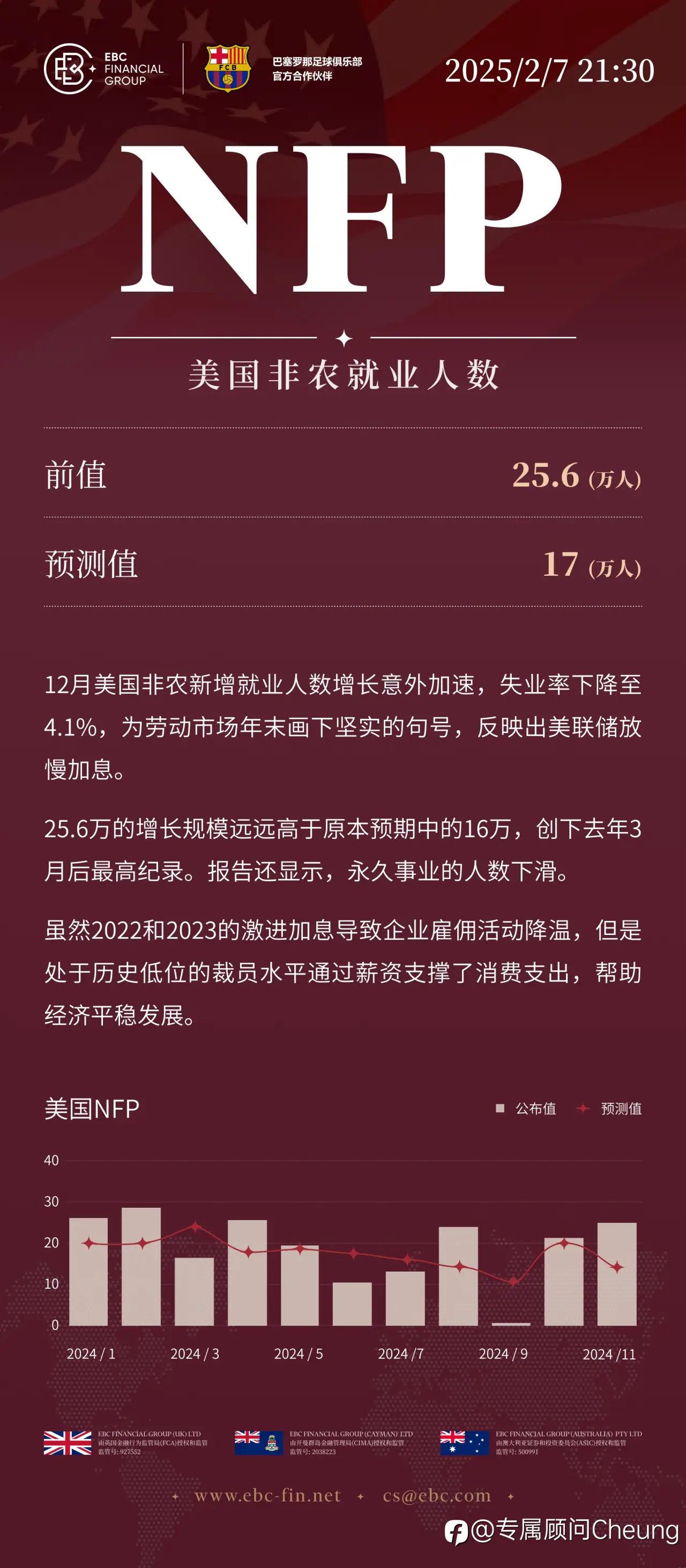 feed image