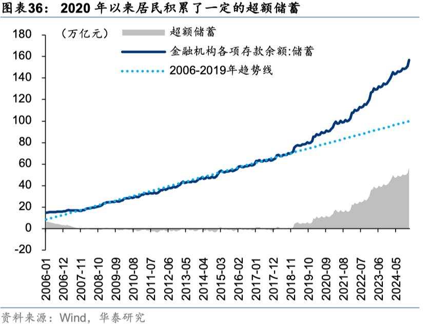 中国好公司2.0：万木迎春