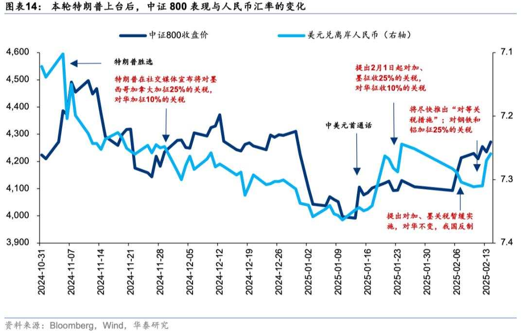 中国好公司2.0：万木迎春