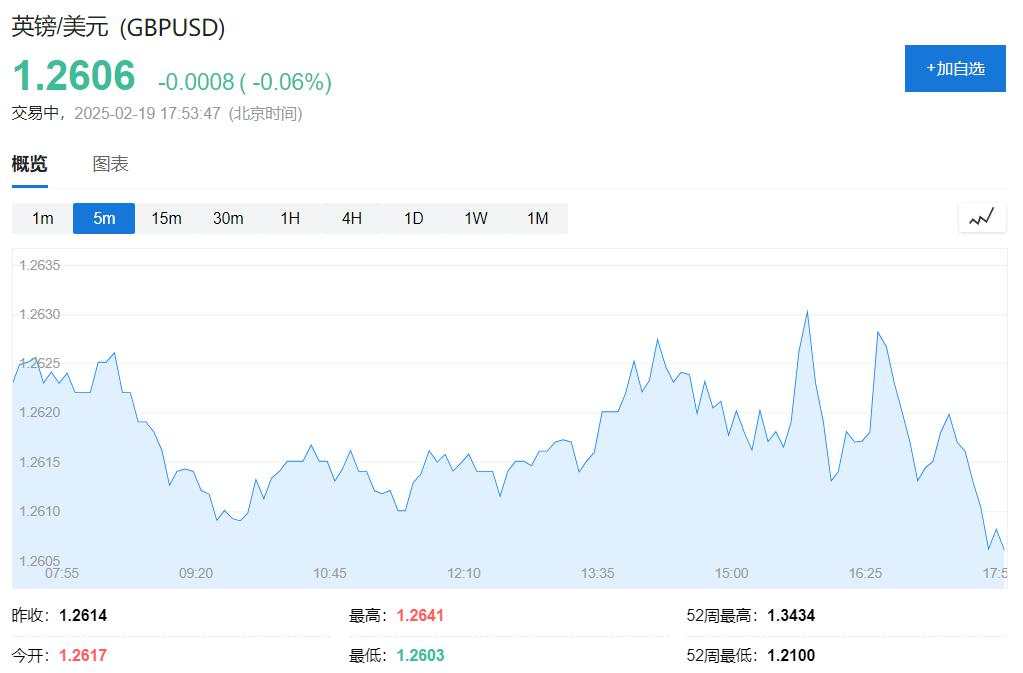 英国通胀意外飙升至10个月最高，英国央行2月降息错了吗？