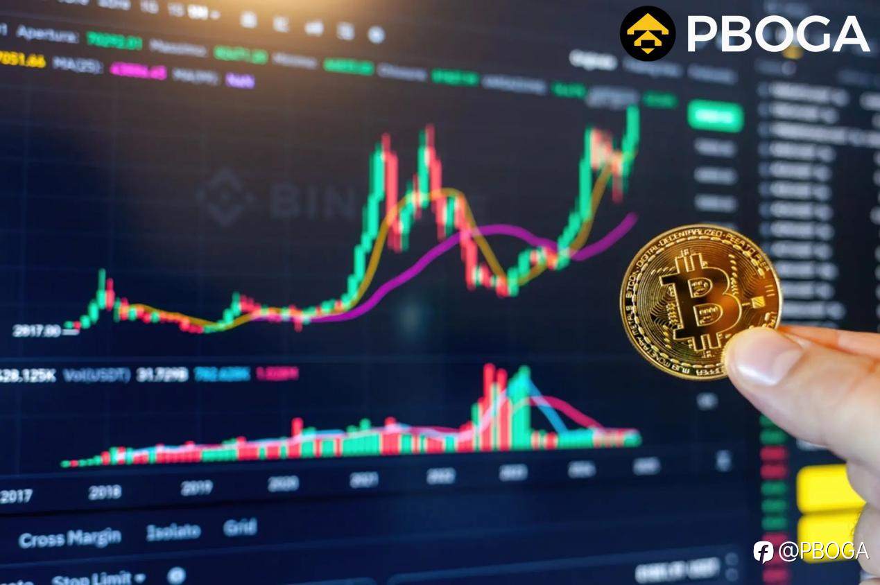 Tahun Penentu Pasar Kripto, PBOGA Menyediakan Dukungan Trading yang Kuat