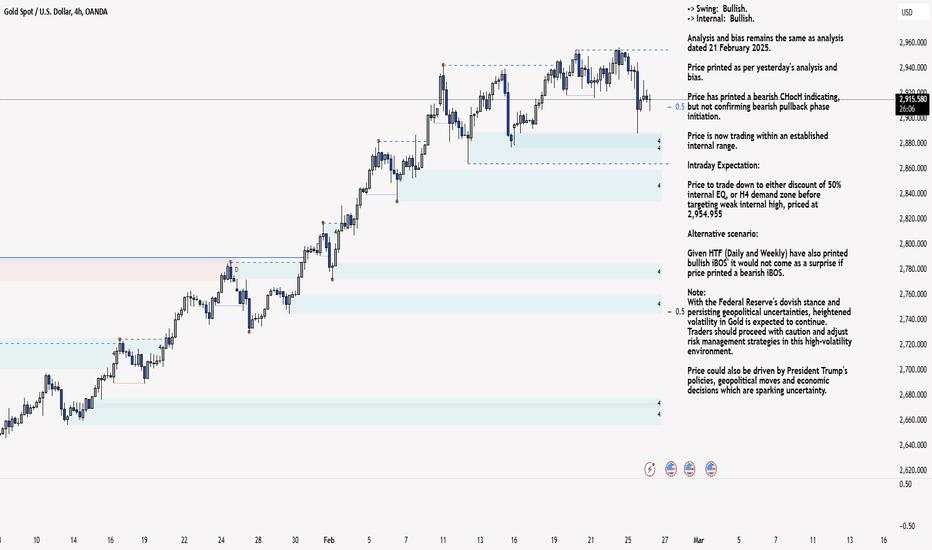 XAU/USD 26 January 2025 Intraday Analysis