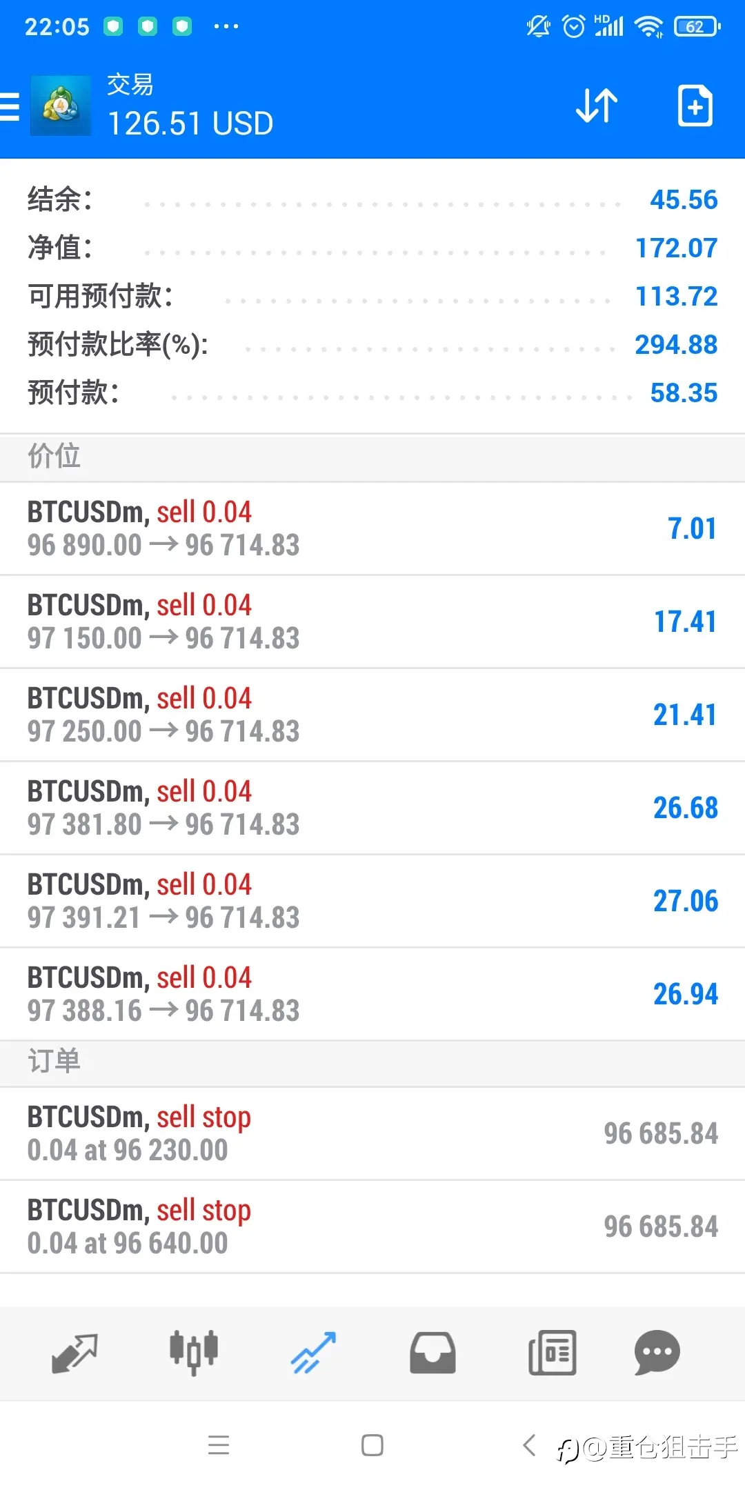 两天40倍，过年后最后10美金翻身，再从1美金梭起，懂的来，小本经营之道。
