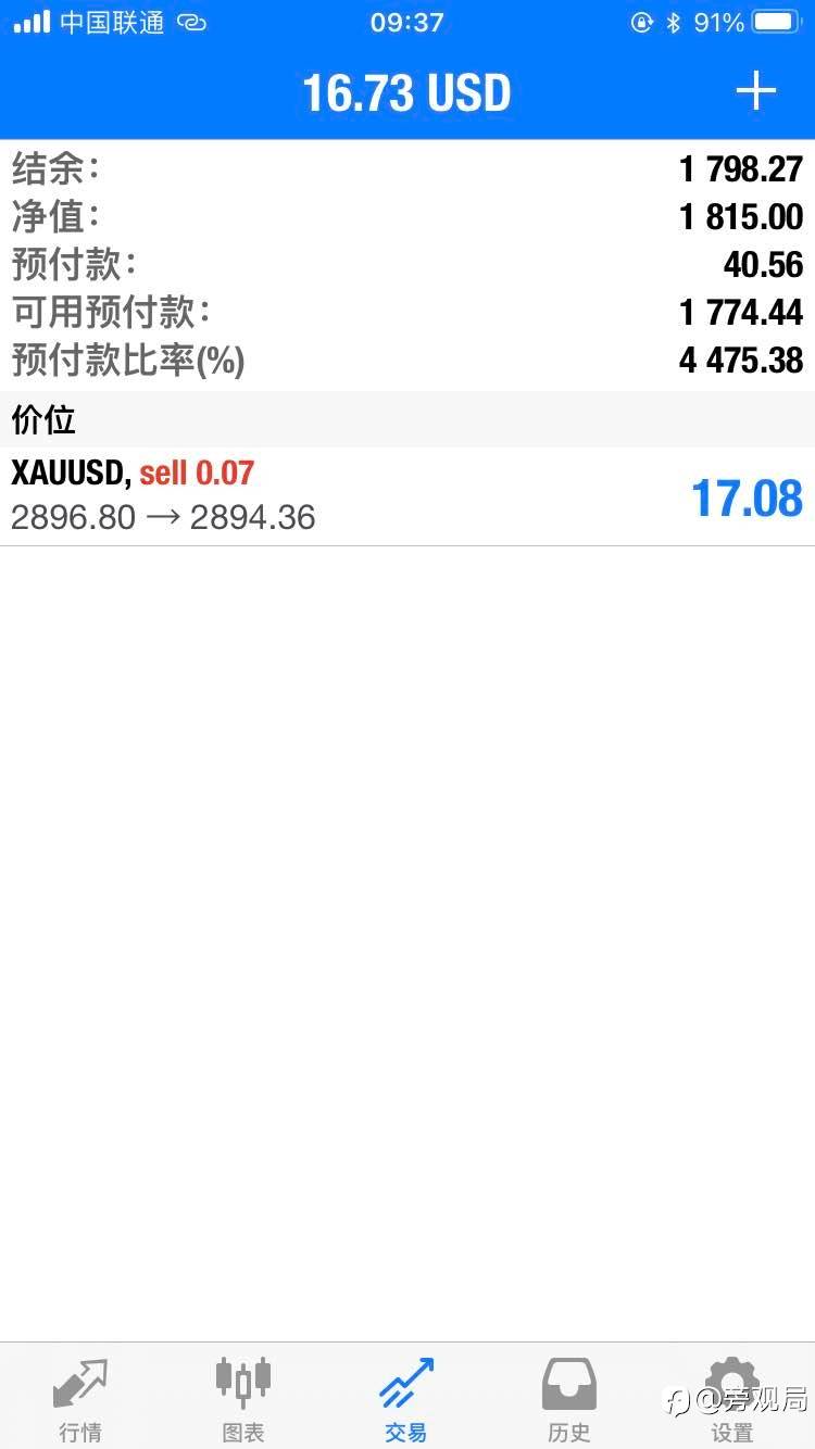 完成复利计划 免费跟单