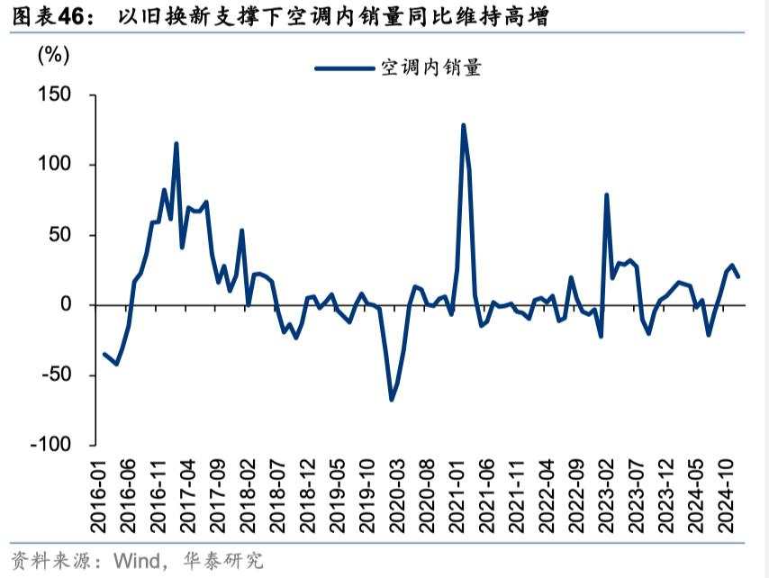 中国好公司2.0：万木迎春