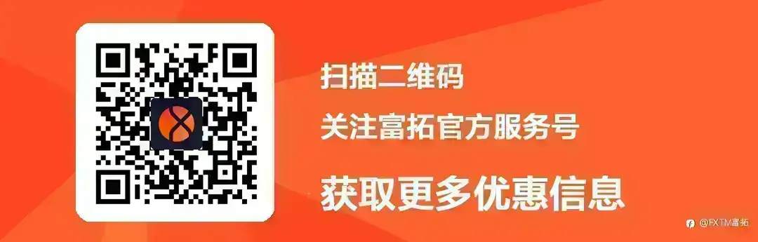 【FXTM富拓】加元惊现重大破位！油价将迎“破底翻”？