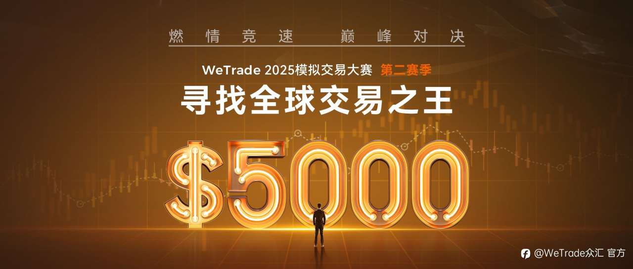 行情激烈波动,大赛竞争进入白热化