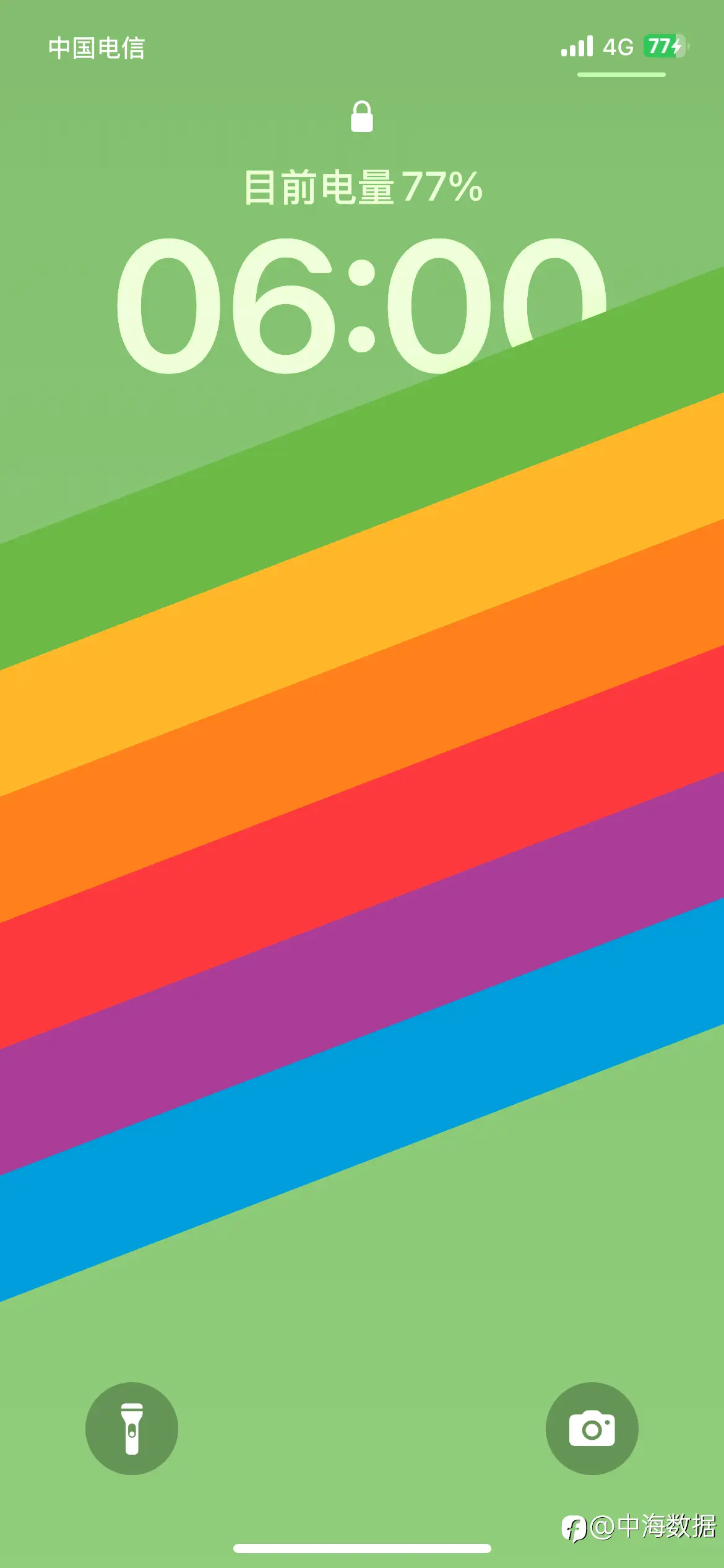 feed image
